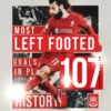 Poster Rekor Baru Milik Mohamed Salah si Paling Cetak Gol dengan Kidal!. Foto: twitter.com/LFC