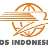 lowongan kerja PT Pos Indonesia