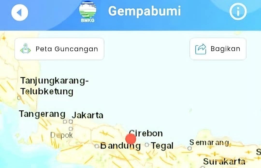 Gempa Sudah Berada Di Cirebon 2023