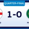 Inggris vs Portugal di Euro U-21