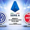 hasil Inter Milan vs Monza di Serie A 2023