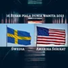 Swedia vs Amerika Serikat