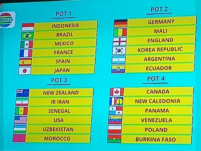 Hasil Lengkap Drawing Piala Dunia U-17, Timnas Indonesia Tergabung di Group A