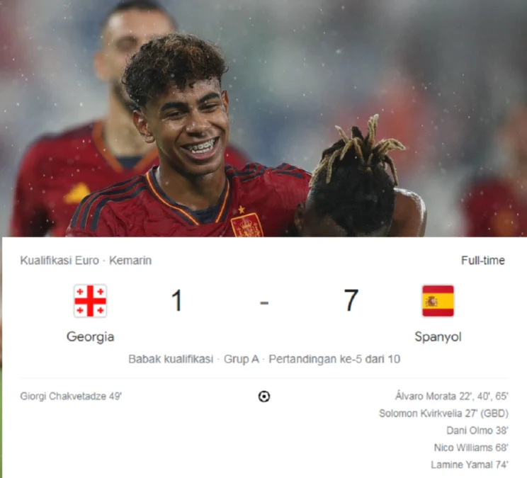 Hasil Pertandingan Georgia vs Spanyol di Kualifikasi EURO 2024