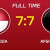 Hasil Timnas Futsal Indonesia vs Afghanistan