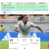 Hasil Prancis U-17 vs Korea Selatan U-17 di Piala Dunia U-17 2023