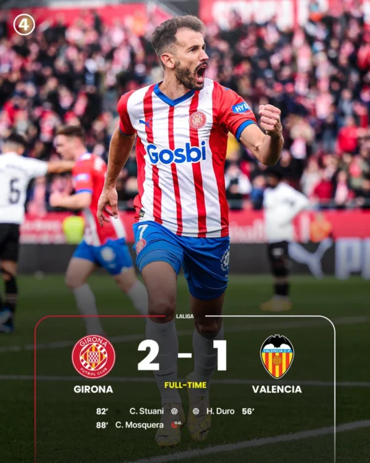 Hasil Girona vs Valencia CF