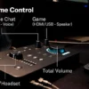 Yamaha Ikut Tren Gaming via 2 Alat Streaming