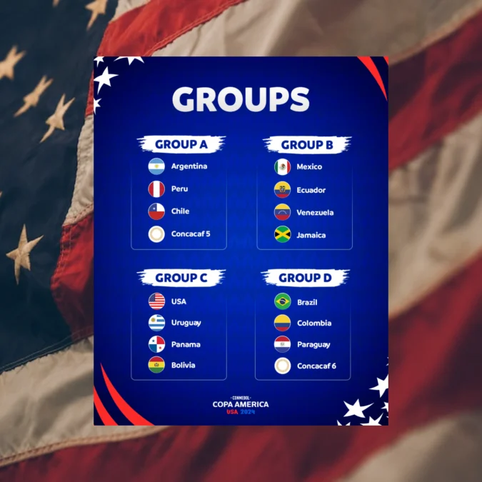 Hasil Drawing Copa America 2024