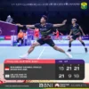 Hasil Ganda Putra Indonesia Bagas/Fikri di Thailand Masters 2024