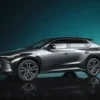 Mobil Listrik Toyota: Solusi Ramah Lingkungan untuk Transportasi Masa Depan