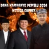 Dana Kampanye Pemilu 2024 dari Ketiga Capres