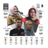 Nama Eti Herawati Semakin di Depan untuk Menjadi Calon Walikota Cirebon 2024-2029