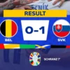Kejutan Baru di EURO 2024! Belgia Keok dengan Slovakia di pertandingan Belgia vs Slovakia