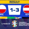 Hasil Polandia vs Austria EURO 2024: Austria Tundukkan Polandia dengan Skor 3-1 di Matchday Kedua Grup D Euro